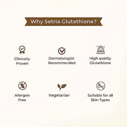 GLUTONE Set Of 4 Glutone C with Setria & Phyllanthus Emblica Tablets -15 Tablets Each image 2
