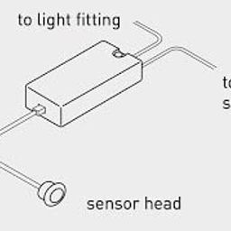 Maxwell Wardrobe Sensor/Short Distance IR Sensor Auto Lights Auto On and Off Upon Door Open & Closing image 4