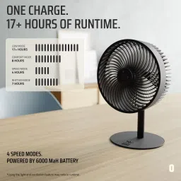 house goods FLOW Rechargeable High-Speed Cordless Table Fan with LED Light & Remote Control 5 Star 4 Blade Table Fan image 4