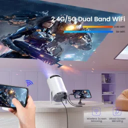 Mudo Smart LED Projector with 1080p Support, Rotatable Design | Built-In Bluetooth (2000 lm / Remote Controller) Portable Projector image 4