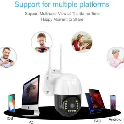 MANIA ELECTRO 4G 5MP PTZ Sim Camera with Live View Two Way Intercomm IP 66 Support SD/SIM Card Security Camera image 2