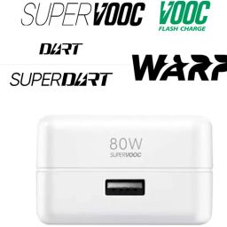 NA ZI AZEN 80 W SuperVOOC 6 A Wall Charger for Mobile-image-70