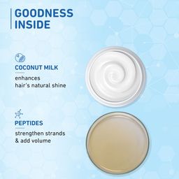 Plum Set of 2 Coconut Milk & Peptides Strength & Shine Shampoo - 250ml each image 5