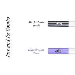 Elitty Set Of 2 Long Lasting & Smudge Proof Eyeliner- 4 ml Each- Black & Lilac image 2