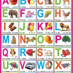 English Alphabet Chart For Kids | 70x100 cm| Laminated chart | Waterproof and Non tearable Wall Chart – 1 January 2021 Fine Art Print-image-47