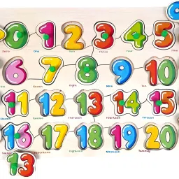 ritskart New Arrival 1 To 20 Wooden Number Numerical Puzzles Counting Board for Toddlers image 3