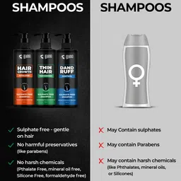 BEARDO Men Dandruff Control Sulphate Free Shampoo with Biotin & Climbazole - 200 ml image 2