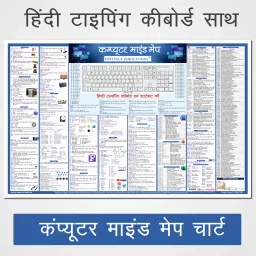 pixelpage publications COMPUTER MIND MAP CHART Usefull for various competitive exam | CPCT, SSC,UPSC, MPPSC Paper Print image 4