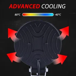allextreme LED Fog Lamp Unit for Royal Enfield Universal For Car image 5