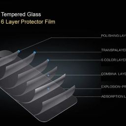 BOOSTY Screen Guard for Canon EOS 200D image 4