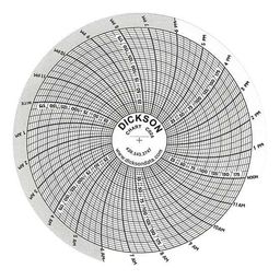 Dickson 4" Circular Chart Recorder Paper, 0 to 200 psi, 24 Hours, 60/Box image 1