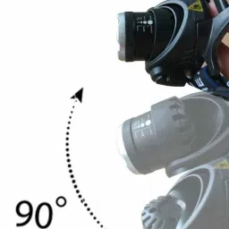 sochep Head Light, Head Atomic Beam Light/Head Flash Light/Ruff Atomic Beam Head Light/Head Torch Light/Headlamp 0 hrs Torch Emergency Light image 5