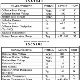 kekrown Toshiba Pair of 2SC 5200 + 2SA 1943 15A 300V Amplifier Power Transistor PNP Transistor image 2