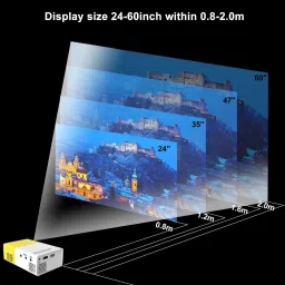 play run Portable Mini Home Theater LED Projector with Remote Controller, Support HDMI, AV, SD, USB Interfaces (Yellow) (600 lm) Portable Projector image 4