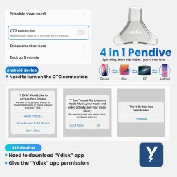ZITRONIX Pendrive 128GB, 2 in 1 Type C Pendrive with USB C & A, Pendrive 3.2 High Speed 256 GB Pen Drive Compatible with Mobile, Tablet, Desktop Computer, Laptop USB 3.0 Plastic Case image 4