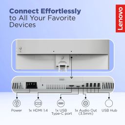 Lenovo L-Series 60.96 cm (24 inch) Full HD LED Backlit IPS Panel with 99% sRGB, 4xUSB-A, 1xUSB Type-C, 1xHDMI 1.4, Tilt/Swivel/Pivot/Height Adjustable Stand, 3WX2 Inbuilt Speakers, Customization Artery, Smart Display Monitor (L24m-4A) image 3