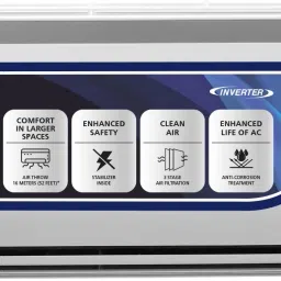 2024 Model 1.5 Ton 3 Star Split Inverter AC- White-picture-17