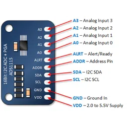 ADS1115 16-Bit I2C ADC 4-Channel Programmable Gain Amplifier Module image 3