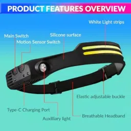 amicivision LED Headlamp With Motion Sensor 4 Mode Type-C Rechargeable For Outdoor Camping Running Cycling image 3