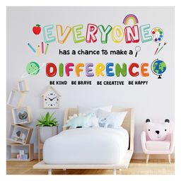 JAAMSO ROYALS Motivational English Quote & Cartoon Slogan Wall Sticker for Kids Room Decor (30CM x 60CM)-image-87