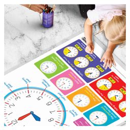 gowoo Set of 2 Multiplication Table 1-20 and Time Early Learning Educational Charts Non-Tearable & Waterproof Double Sided Laminated - English image 5