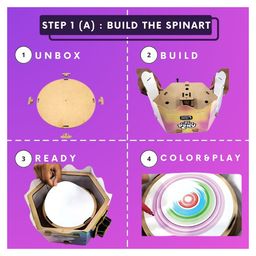 thinker place Thinkerplace DIY Educational Toy MLP Spin Art Machine & Drawbot image 2