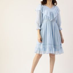 Antheaa Women Blue Dobby Weave Ruffle Detail A-Line Dress-image-66