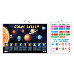 Gowoo Set of 2 Solar System and Numbers and Fractions Early Learning Educational Charts for Kids - English-image-65