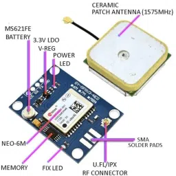 NEO-6M GPS Module with EPROM image 2