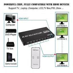 Techut HDMI Switch Splitter 2 In 8 Out With Remote (Black) image 5