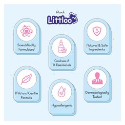Littloo Bug Repellent Spray - 100 ml image 5