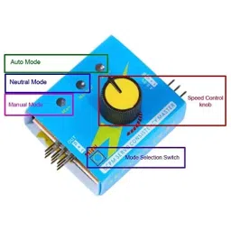 TECHDELIVERS Digital Multi Servo Tester ESC RC Consistency CCPM Master Speed Control, 1117ZCYFS2K image 3