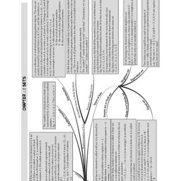 oswaal books Oswaal  NCERT Exemplar Problems - Solutions Class 11 For 2024 Exam - Mathematics Book image 3
