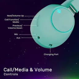 Zebronics Zeb-Duke Wireless Bluetooth Headphone with Microphone (Green) image 4