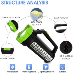 Model EN-806 2in1 Rechargeable 50W LASER LED Torch & 20 Bright SMD Table Lamp 10 hrs Torch Emergency Light-picture-41