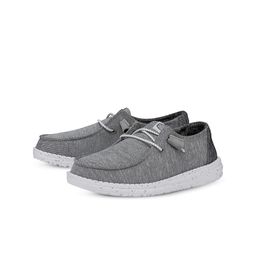 HEYDUDE Women Woven Design Slip-On Sneakers-image-5
