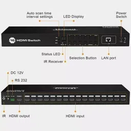 Techut 16-in-1 HDMI Switch DC 12 V 4K @60 Hz with LED Display & Indicator, Black image 2