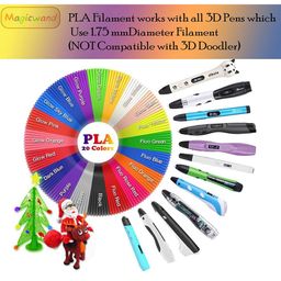 Magicwand 3D Pen with LCD Display 3 Metres Each 3 Filaments with USB Pack of 1 image 3