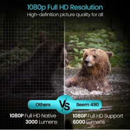 Portronics Grey Beem 490 Smart LED Projector image 3