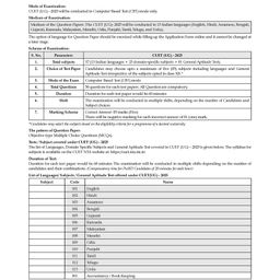 oswaal books Oswaal NTA CUET (UG) 10 Mock Test Papers | Section II Economics (For 2025 Exam) | With New Syllabus & Pattern image 3