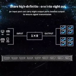 LOTA High-Speed 1x8 HDMI Splitter Black 1 Input & 8 Output Ports, MST-842-LT image 4