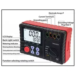 amiciSense Earth Resistance Tester High Precision Megohmmeter with Ground Voltage and Resistance Test with LCD Display image 3