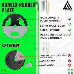 ADRENEX Set Of 13 Home Gym Combo image 3