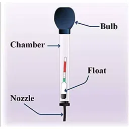 RANDHAWA GLOBAL Inverter Battey Hydrometer 12 V for Checking Specific Gravity, ‎Tester-1 image 3
