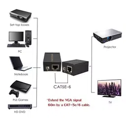 LOTA VGA to RJ45 Signal Extender Adapter Black for Transmit Video Signals over Long Distances, MST-959-LT image 4