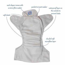 The Mom Store Happy Colorful Elephants Printed Reusable Cloth Diaper With Insert - Blue image 3