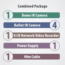 CP Plus 2.4MP 1 Dome, 4 Bullet, 8 Channel DVR Kit without Hard Disk, CP-UCK-TD41N-B1 image 5