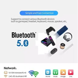 Willen 4K Mini PC Box with Android 10, 4 GB RAM 32 GB ROM & RK3318 Quad Core Processor, WI-12 image 2