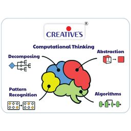 Creative Coding Camp Educational Board Game Multicolor - 114 Pieces image 3