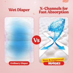 Huggies Complete Comfort Wonder Pant Style Diaper Size Medium - 36 Diapers image 3